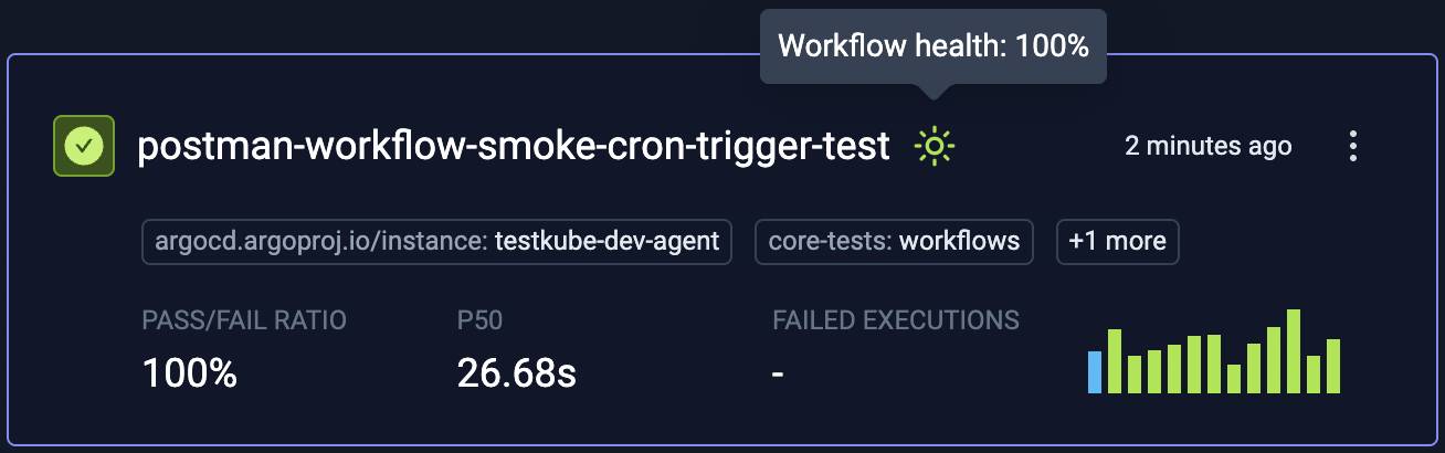 Workflow Health Sunny